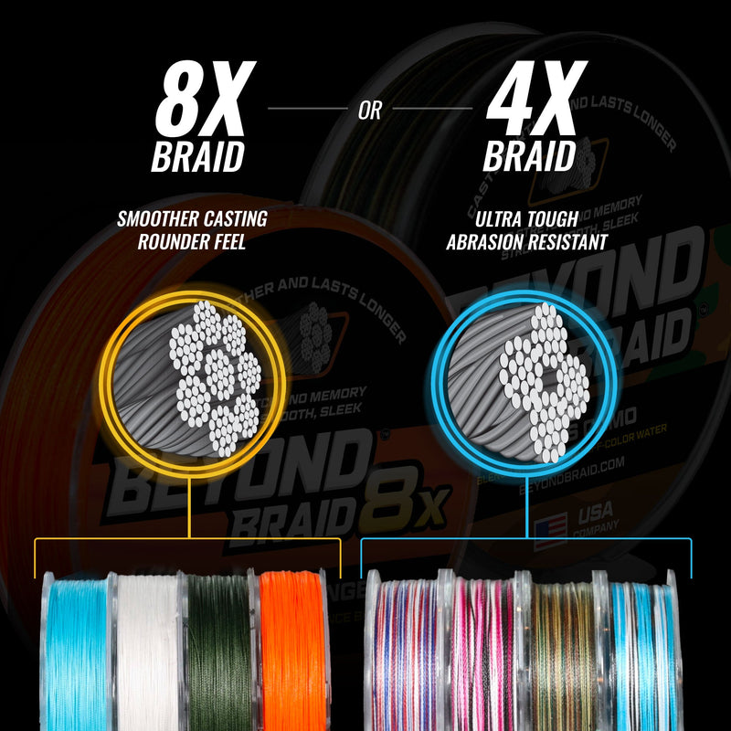 8X Series - Ultra Performance 8 Strand Braid