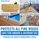 Teak Cleaner Brightening and Sealer Set
